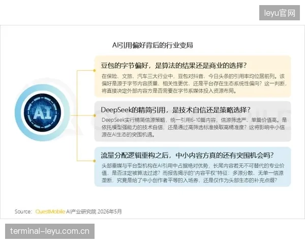 体育传媒生态近期引入AI调度算法 提高内容分发效率